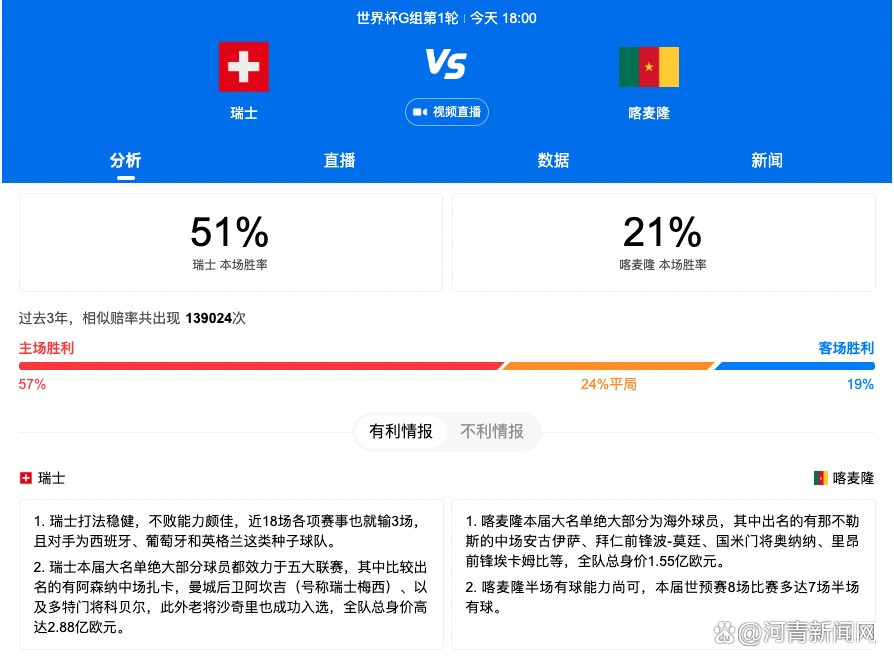 目前机构给出客让1球的游戏数据，形势对于皇马还是非常有利，皇家马德里近期战绩不俗，球队此役面对中下游球队阿拉维斯，肯定希望延续胜绩，战意充足。